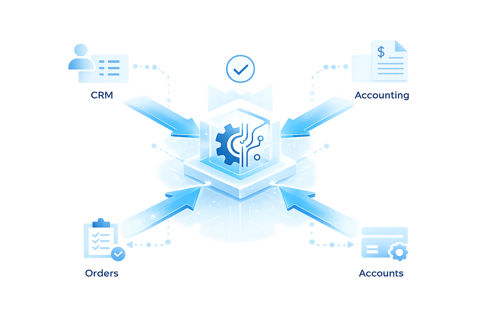 40c7dc9d 0c37 4b91 8ff6 c96e84ff3e72